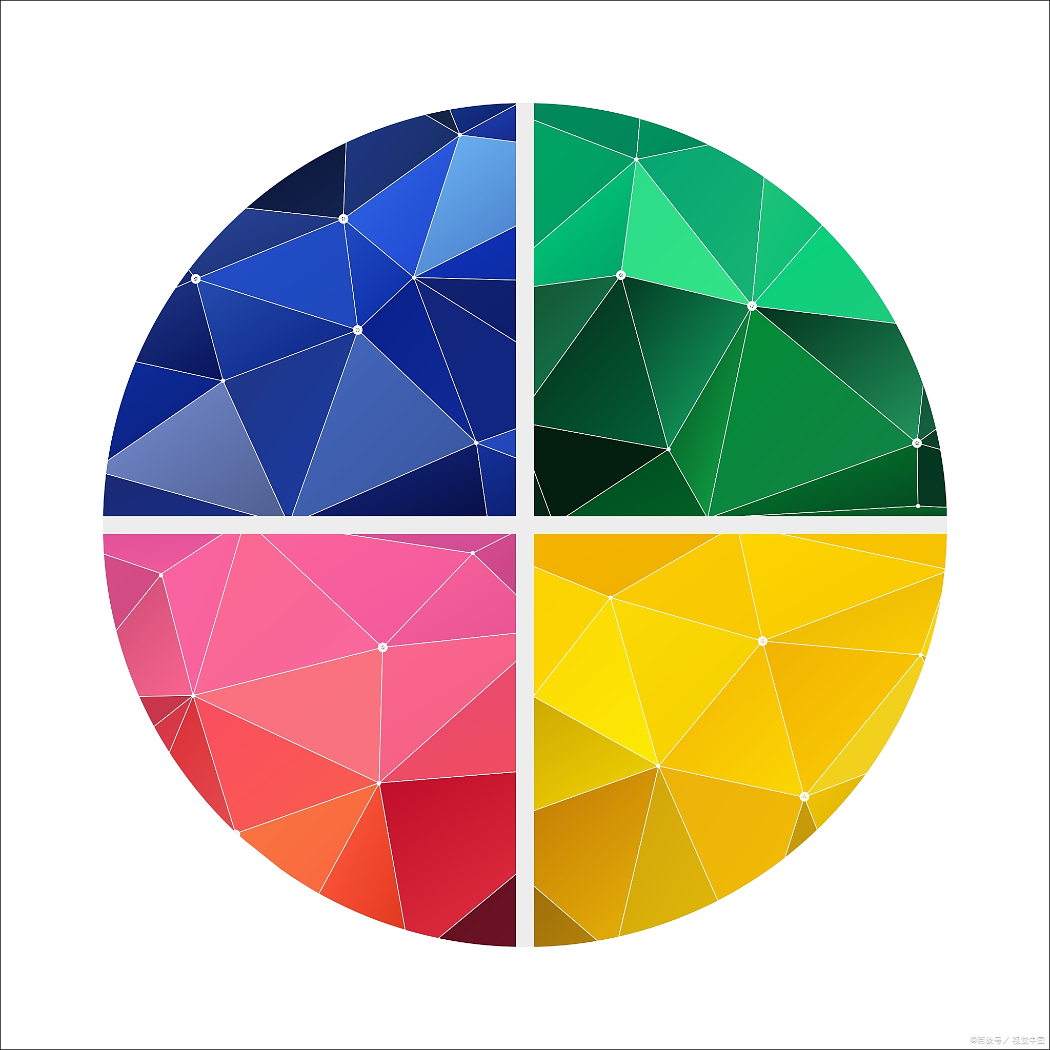 四色问题，四色问题证明过程