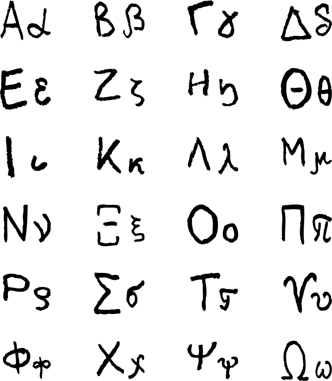 Α α [alpha] 阿尔法,Β β [beta] 贝塔,Γ γ [gamma] 伽马,Δ δ