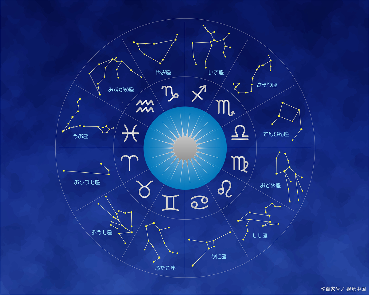 十二星座请不要 第一条:不要和水瓶冷战 第二条:不要和双鱼异地 第三