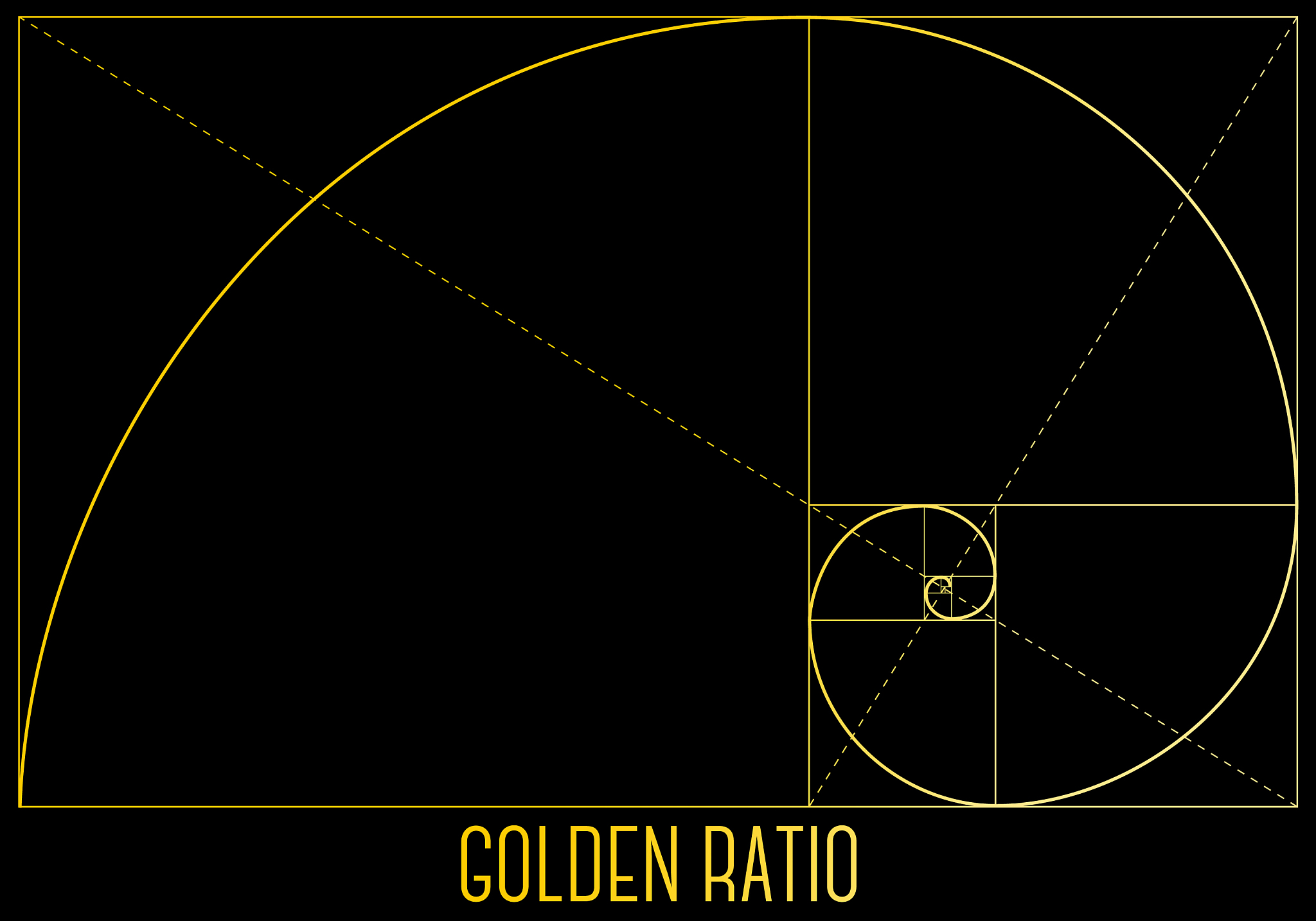 脸部缺陷运用黄金分割术解决!