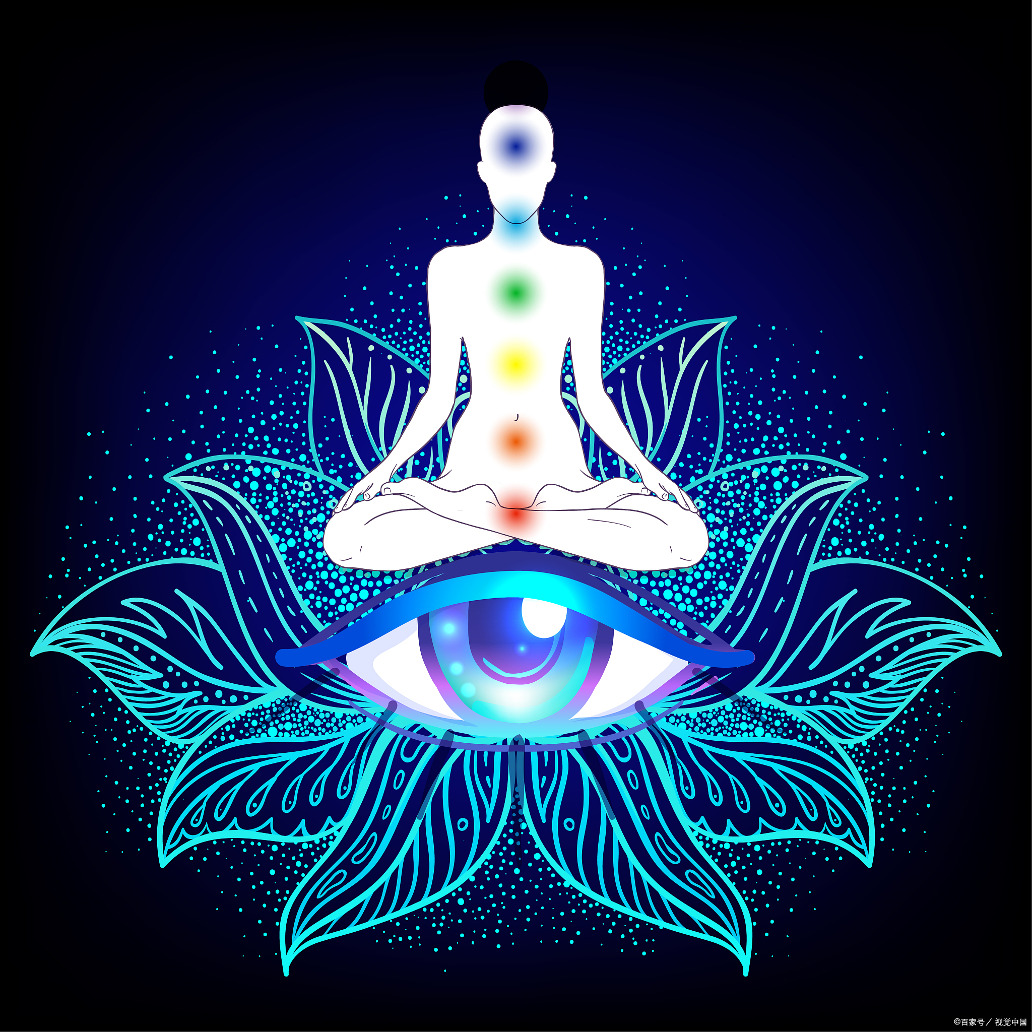 灵性精神可被视为无限的频率,亦因其无限,它亦被知觉为静止,如同一个