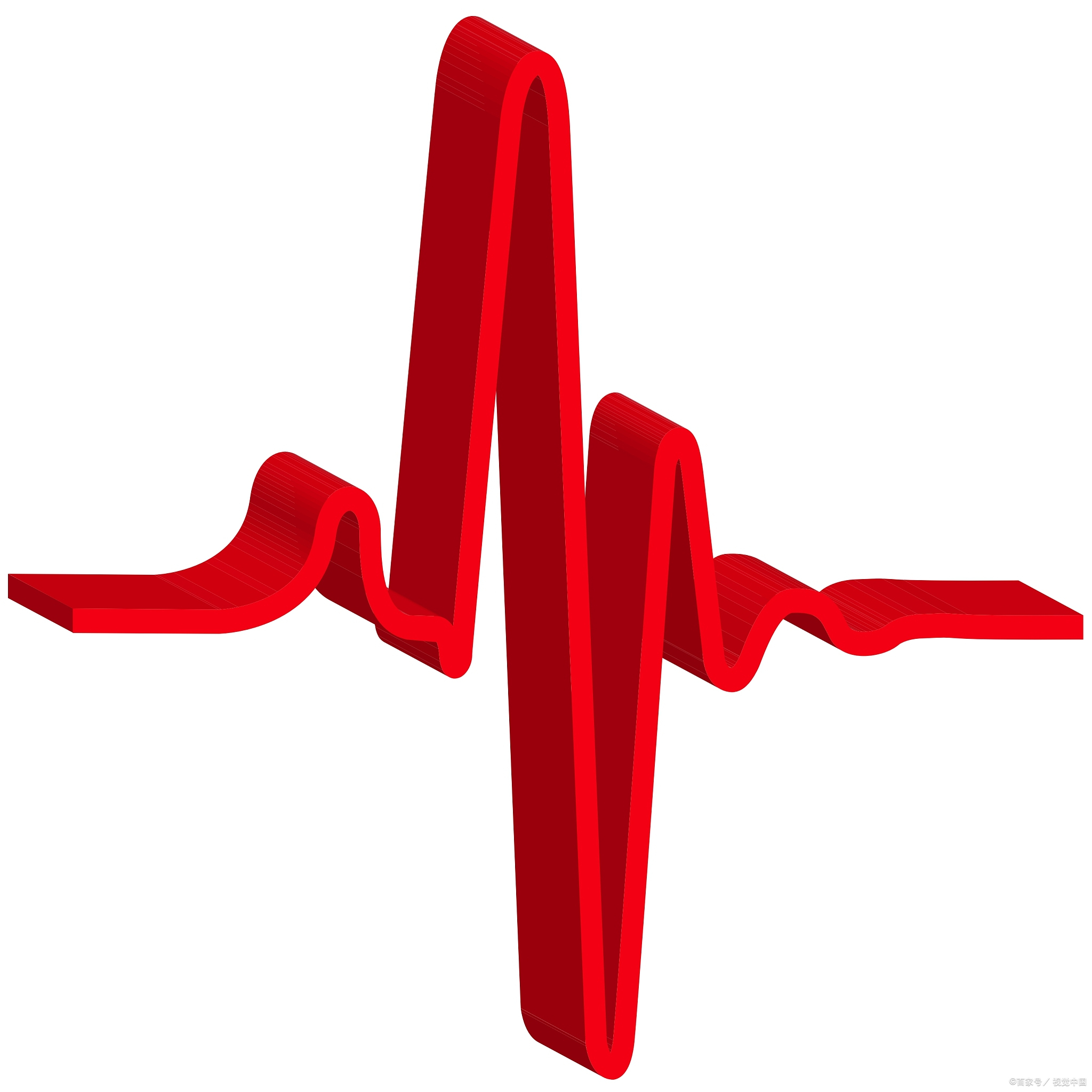 加速(心动过速),减慢(心动过缓)或不规则跳动,可能伴随强烈的心跳感