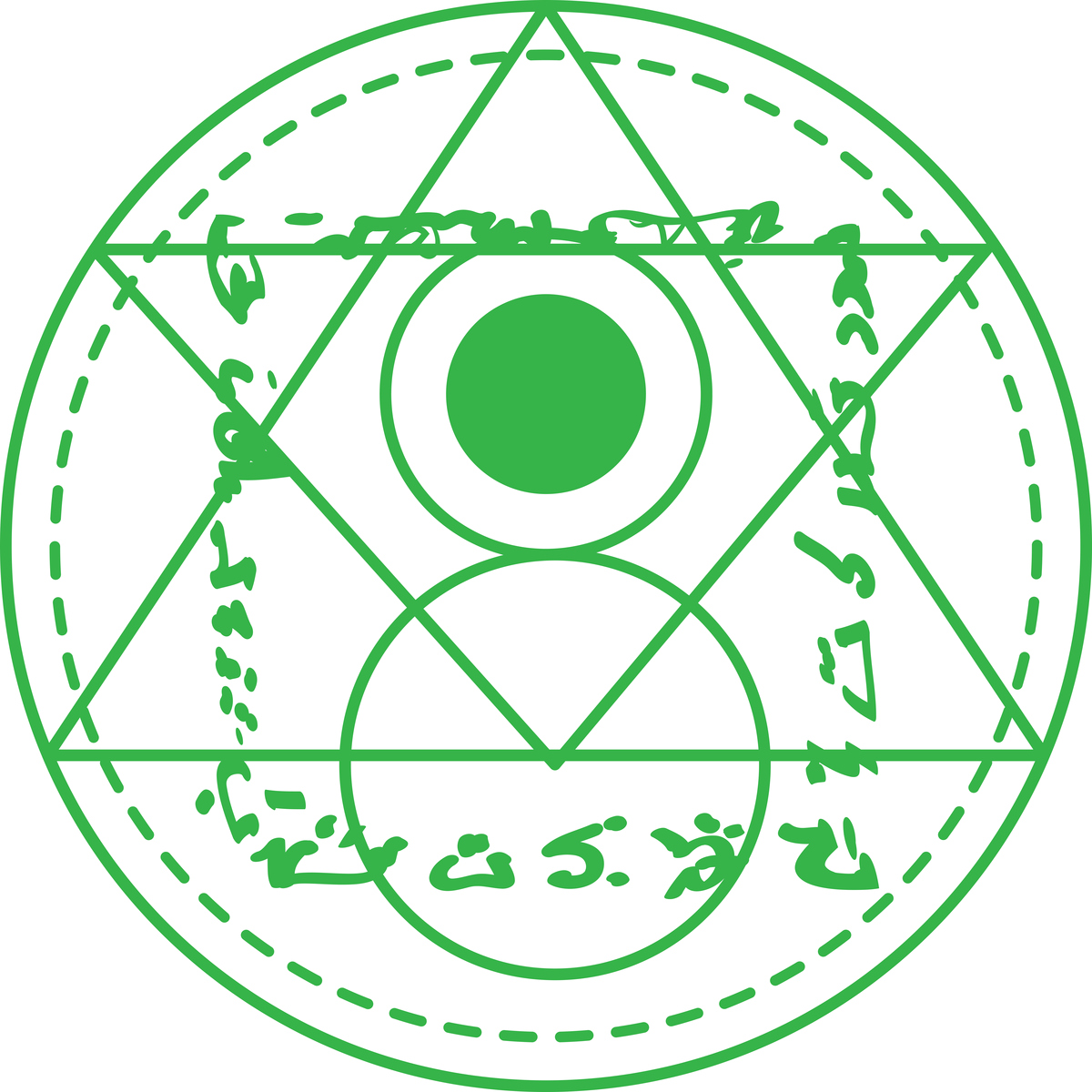 不仅能量是守恒的,运气也是守恒的