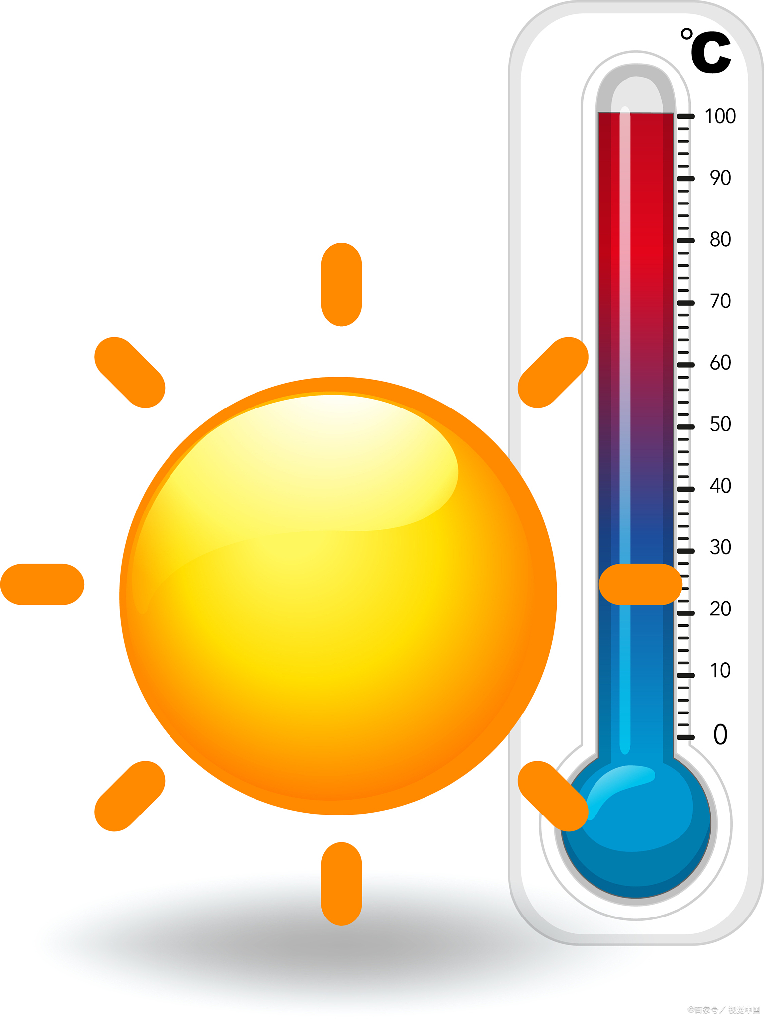 比较温度计显示的温度与标准温度的差异, 温度计卡通温度计图片温度计