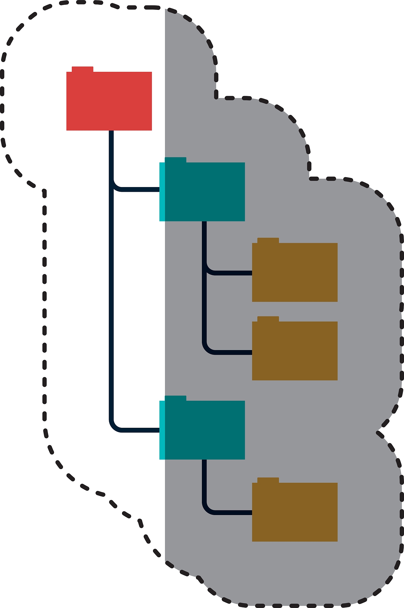 技术|由深入浅出看新能源车区别于燃油车的空调系统