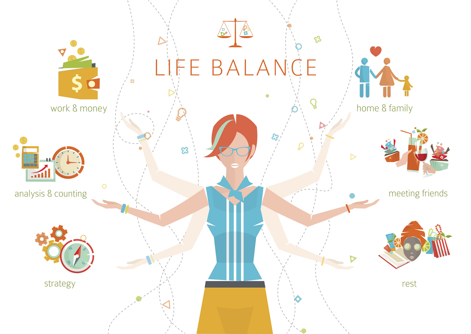 斜杠青年经常要同时扮演多重角色,肩负多种身份.