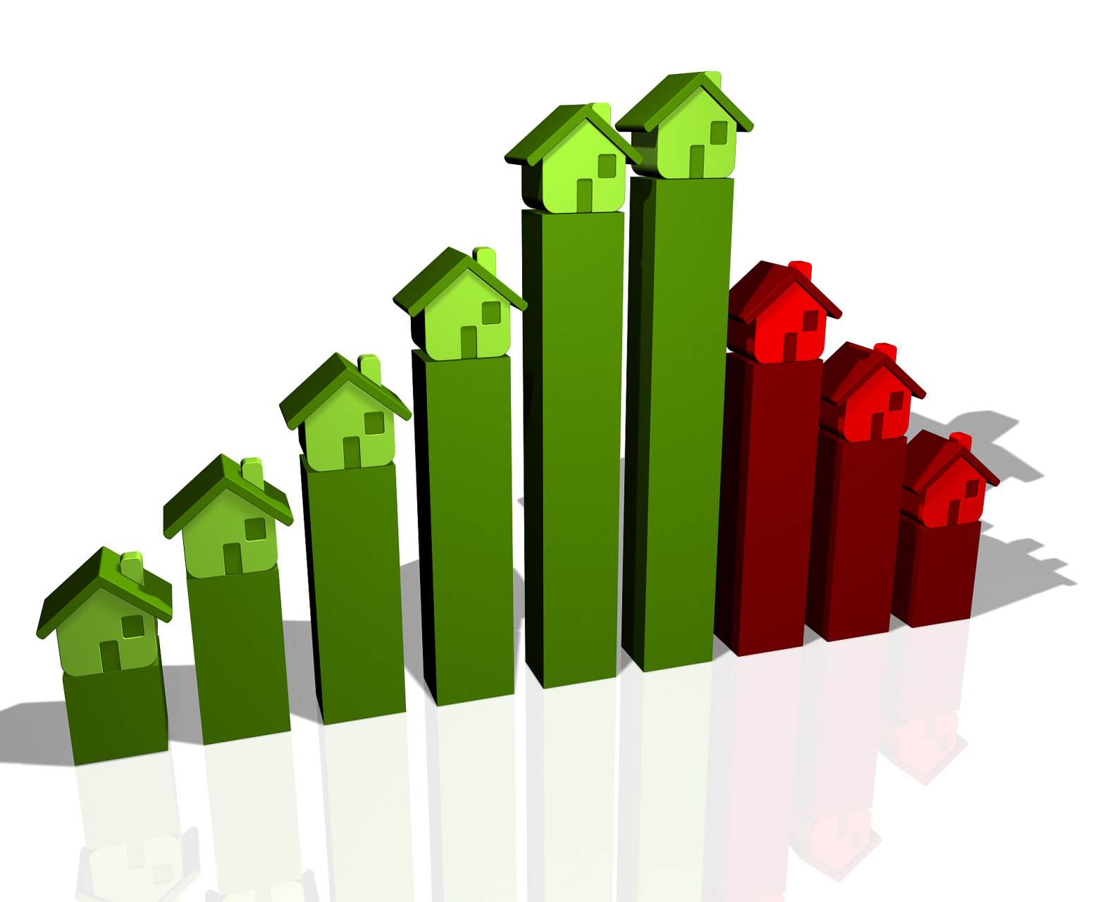 同比去年增长百分比该怎么算?