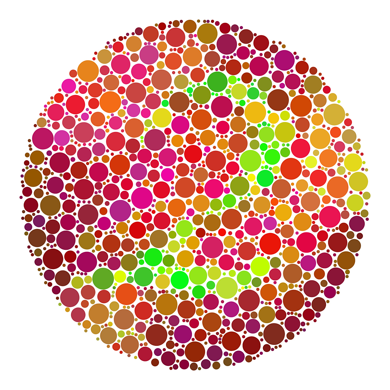 比如,如果前方是红灯,红绿色盲患者可能会误认为是绿灯,从而造成危险.