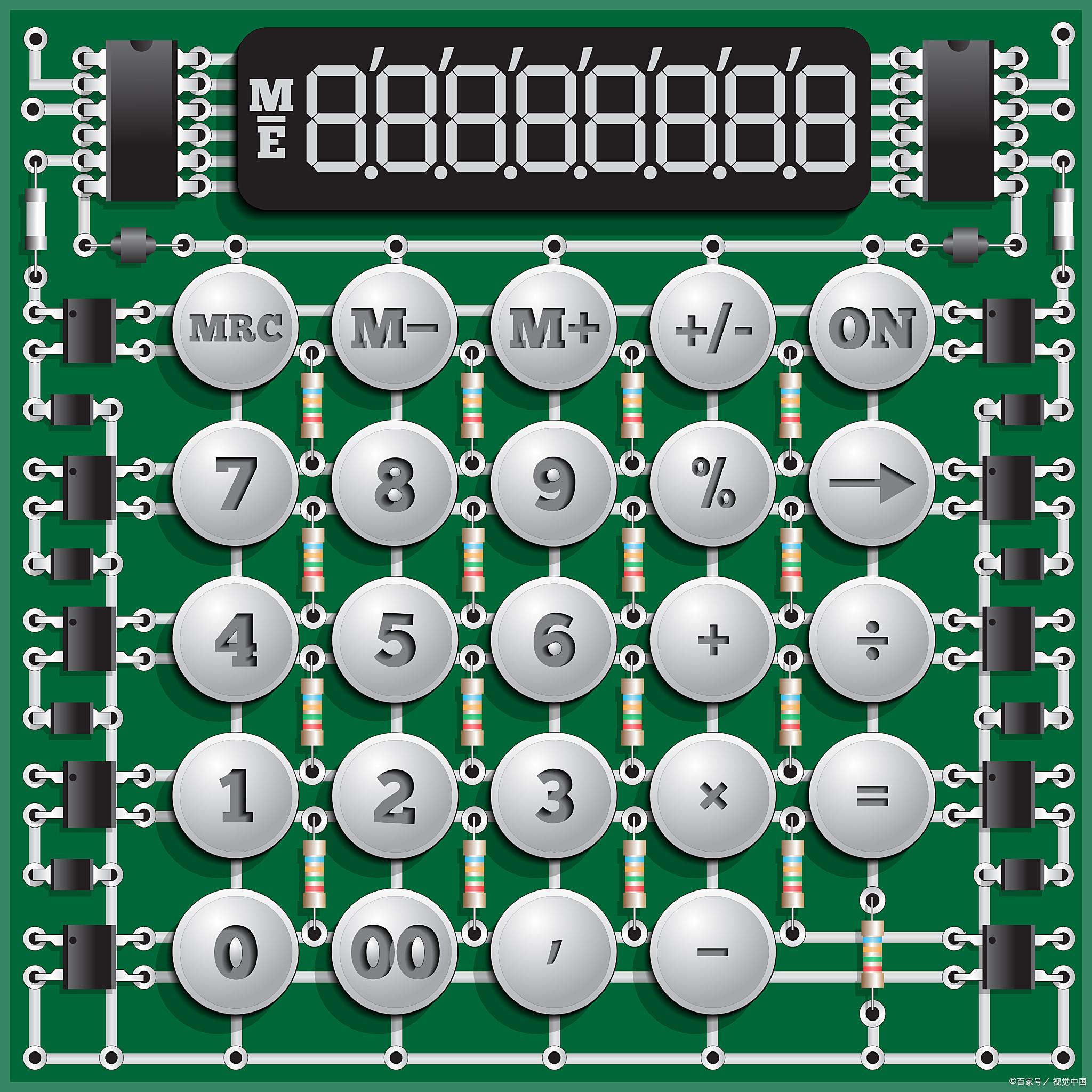 js随机数，js中随机数取值范围