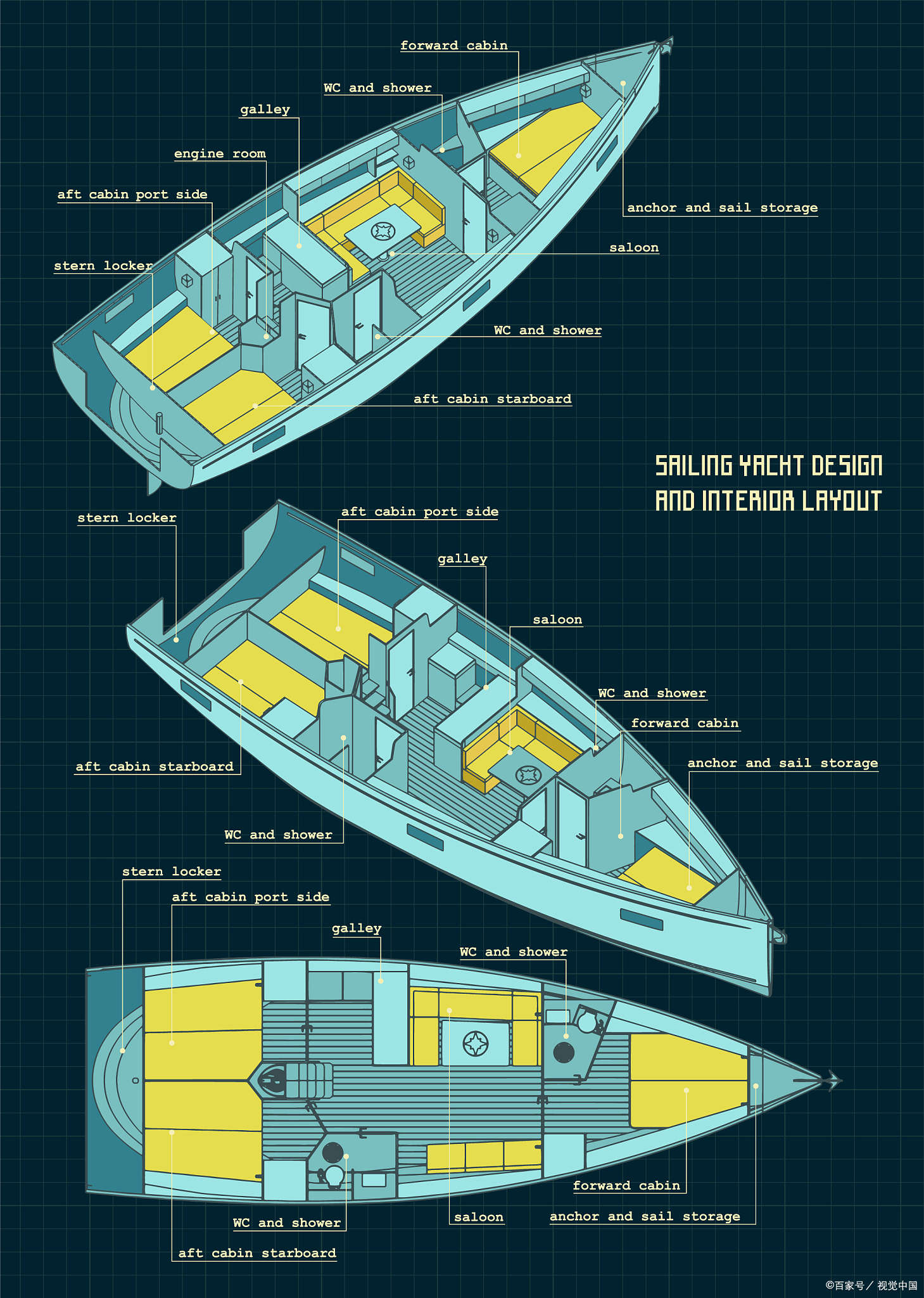 深海迷航载具图鉴图片