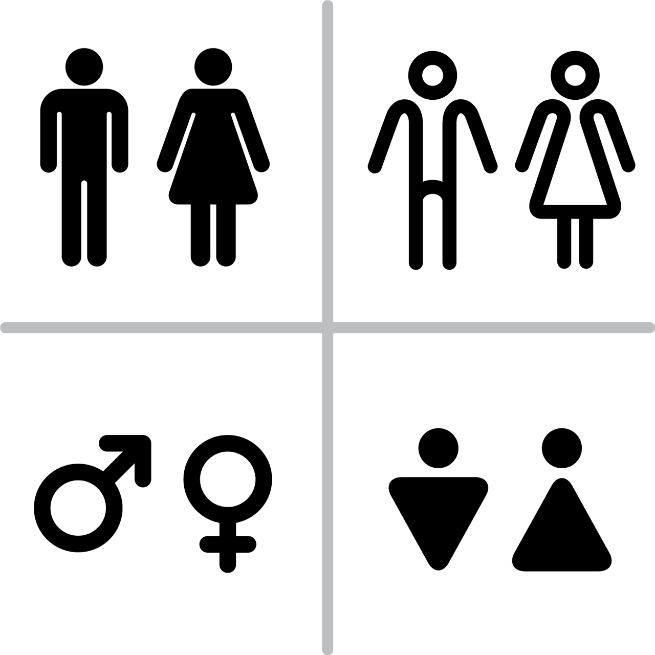 男女厕所标识设计 男女厕所标识设计,这是一个让人头疼的问题.