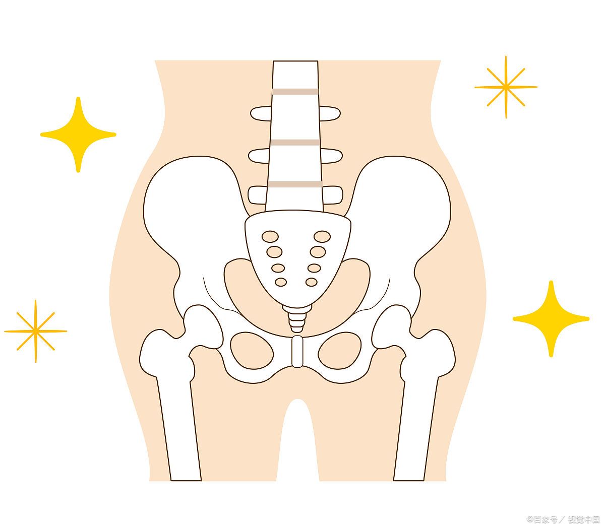 孕晚期耻骨痛到怀疑人生,怎样缓解?医生给出3个有效方法