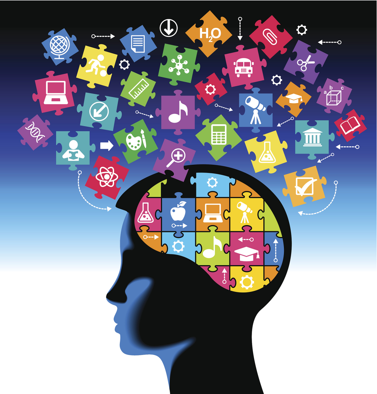 在这个信息爆炸的时代,我们的注意力变得越来越片面和短浅.