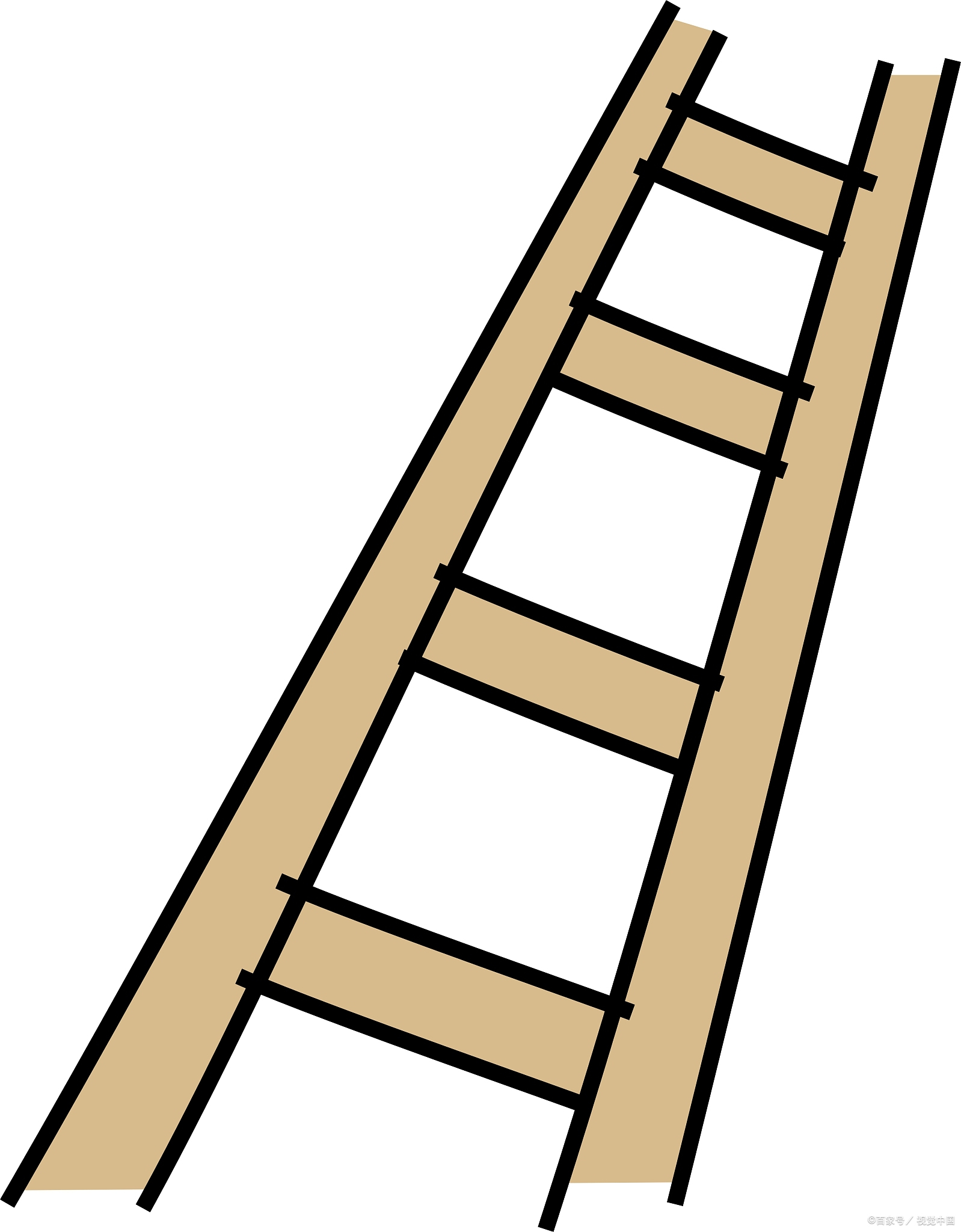 你们是否在寻找一款好用的"梯子",来轻松翻越网络的高墙,享受更广阔