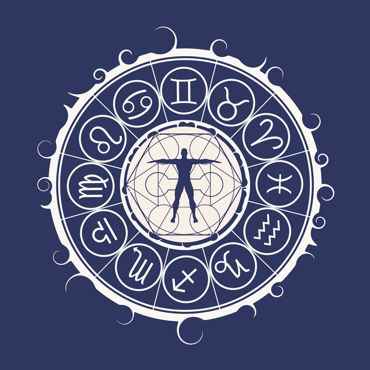 占星学中的四大元素是火,土,风,水,它们分别代表着不同的特质和能量.