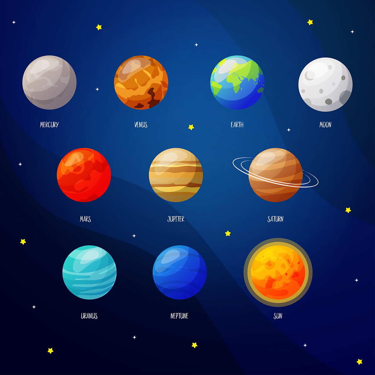 你知道十大适合人类居住的星球吗?