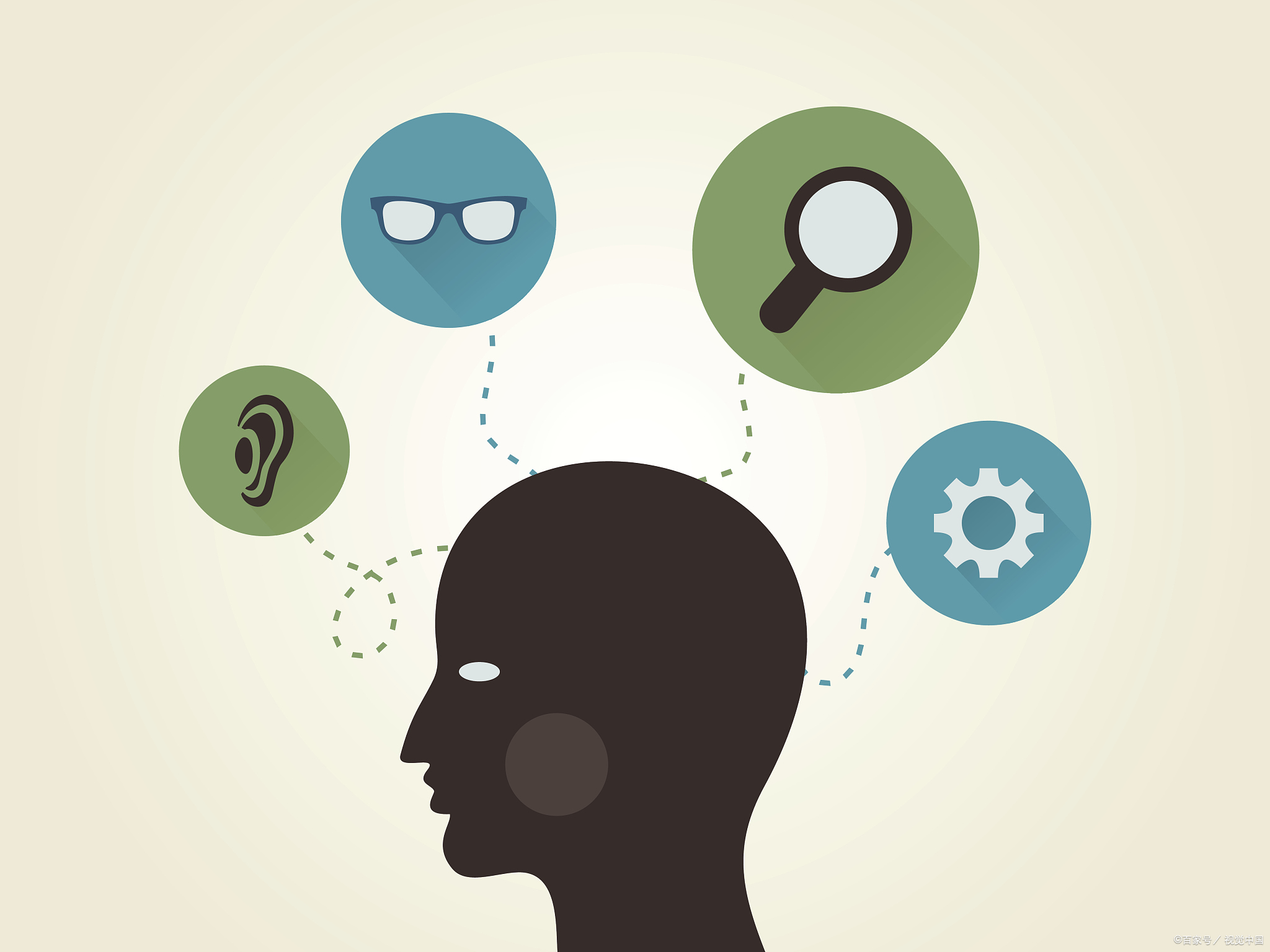 大脑是用来思考的