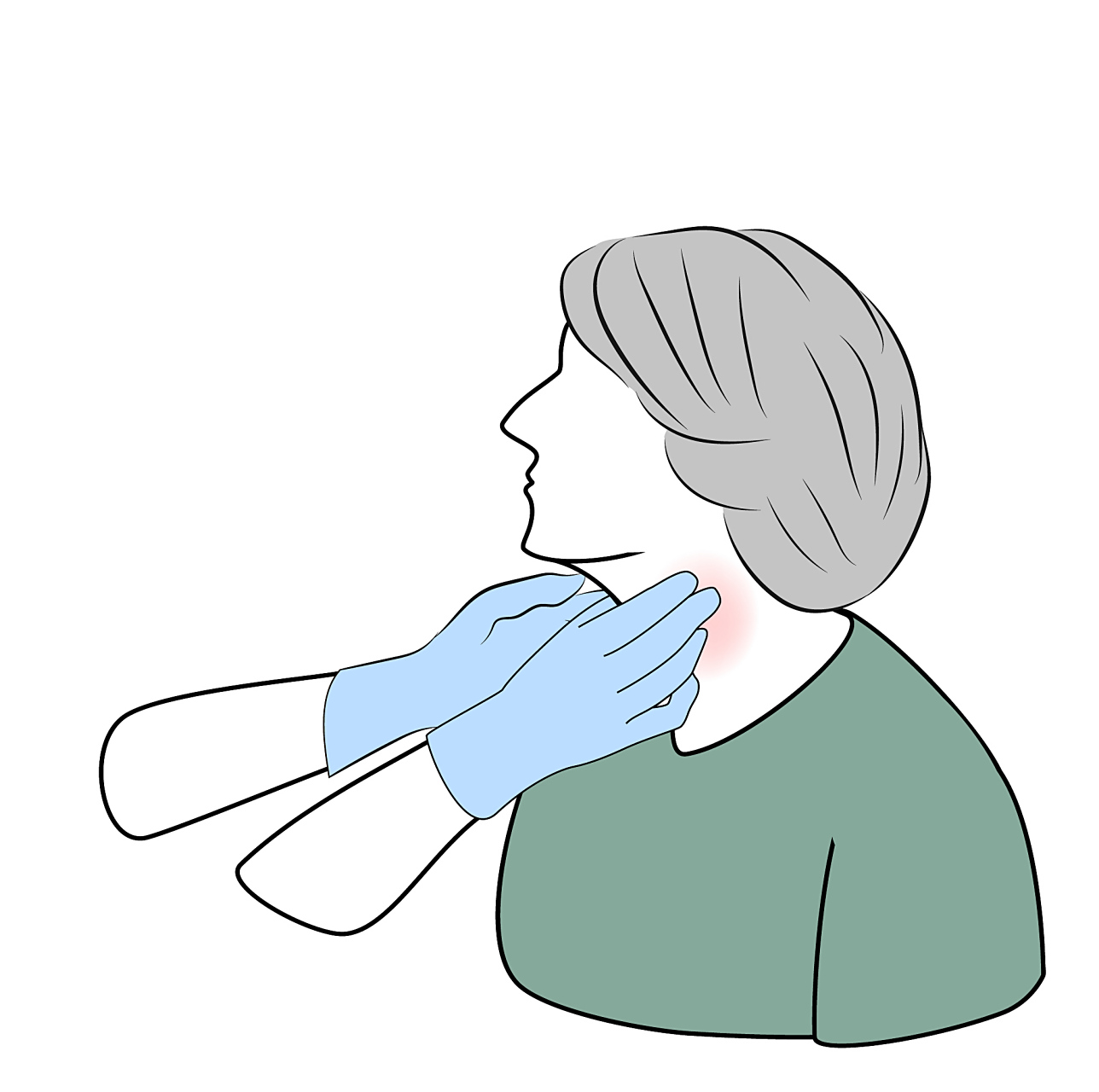 训练吞咽功能#   喉咙吞咽困难是指在吞咽食物或液体时感到不适或