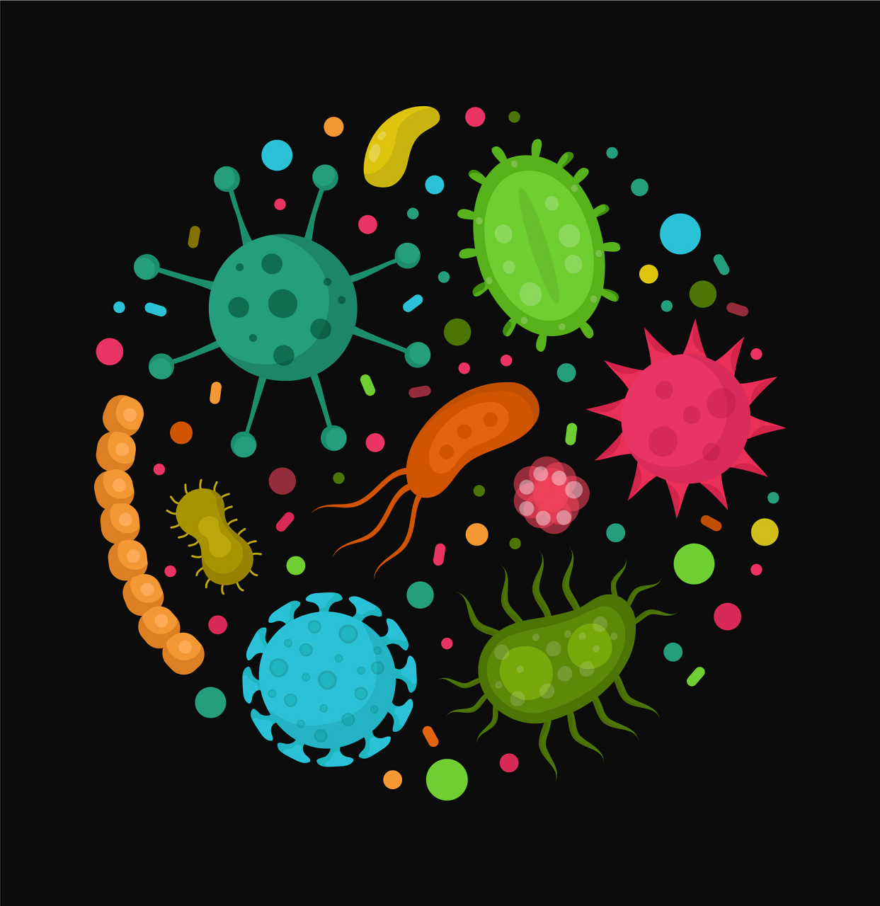 生活污水中的病原体微生物主要有三类: 1,病原性细菌:沙门氏菌属,痢疾
