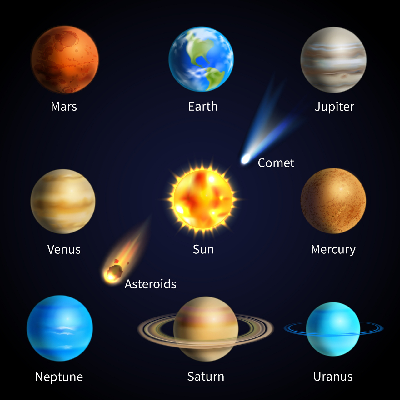 太阳系图片及名称大全图片