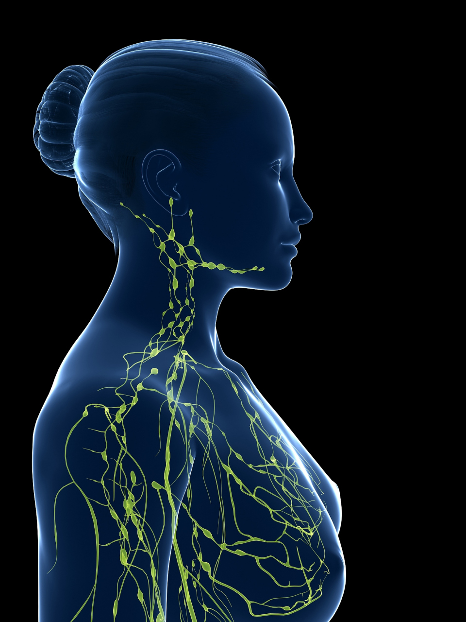 腋窝淋巴结肿大常见的原因包括以下几个方面:  1,感染因素:感染的