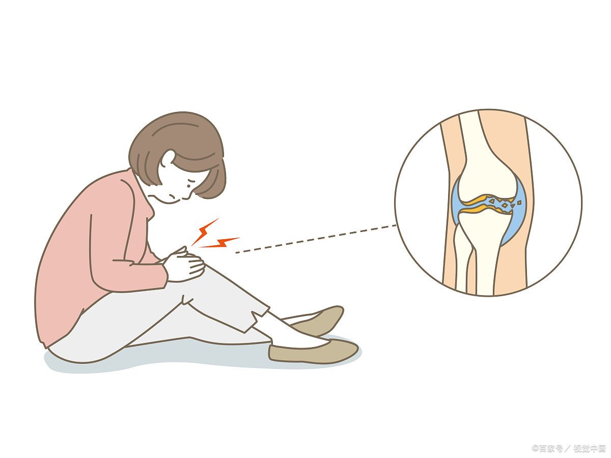 在什么情况下半月板损伤需要手术治疗呢?
