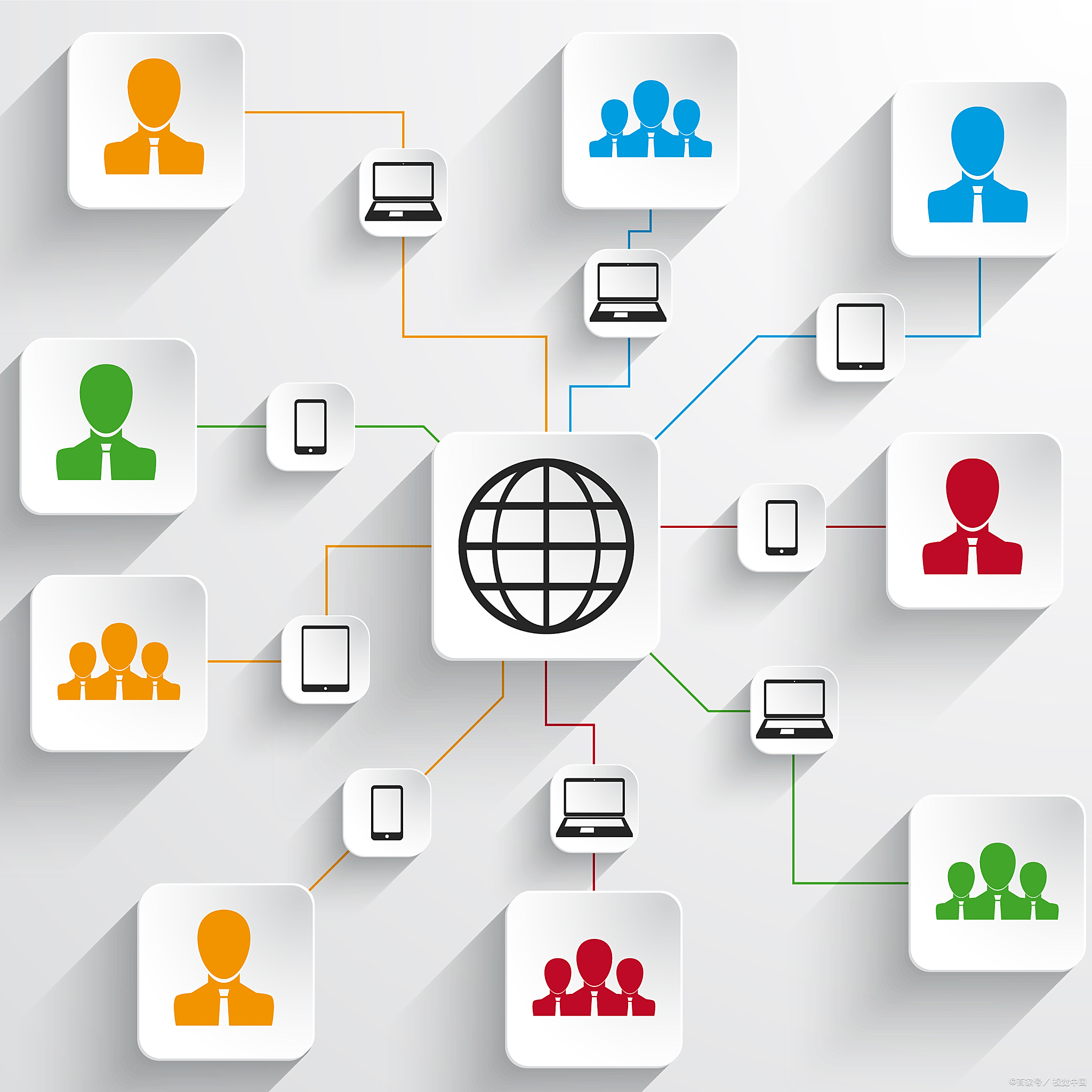 关系数据库，关系数据库基本特征