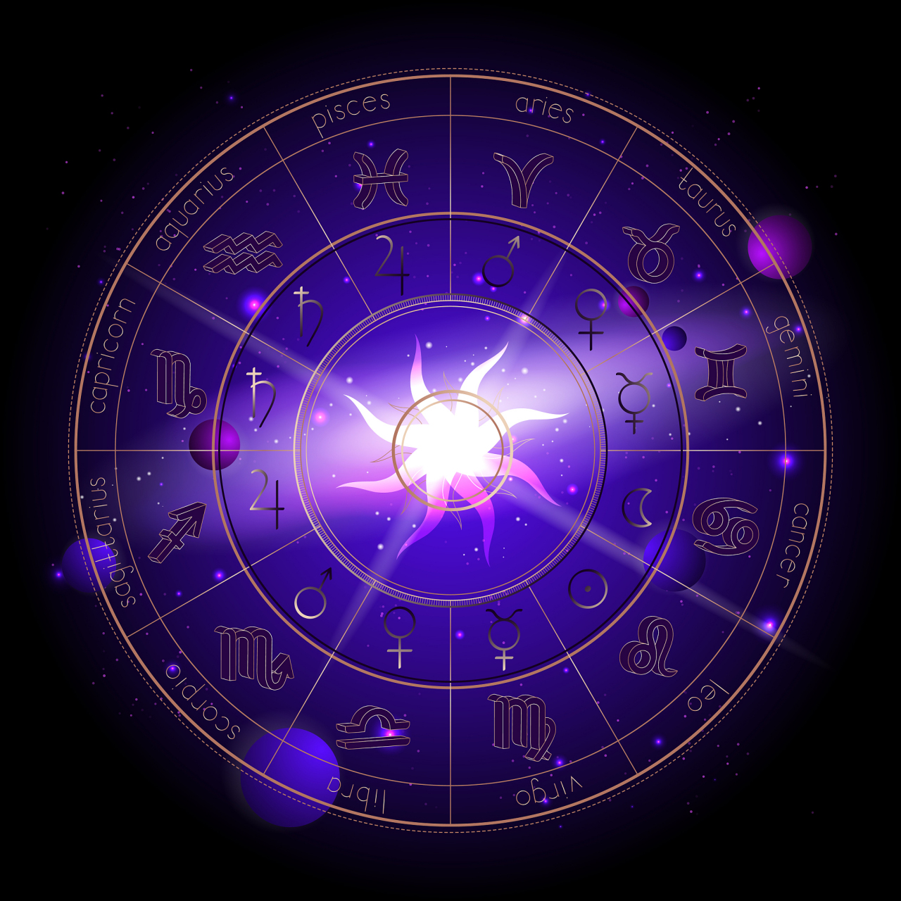 切记紫微斗数中所谓凶星,是一个让主星变动非常态,而