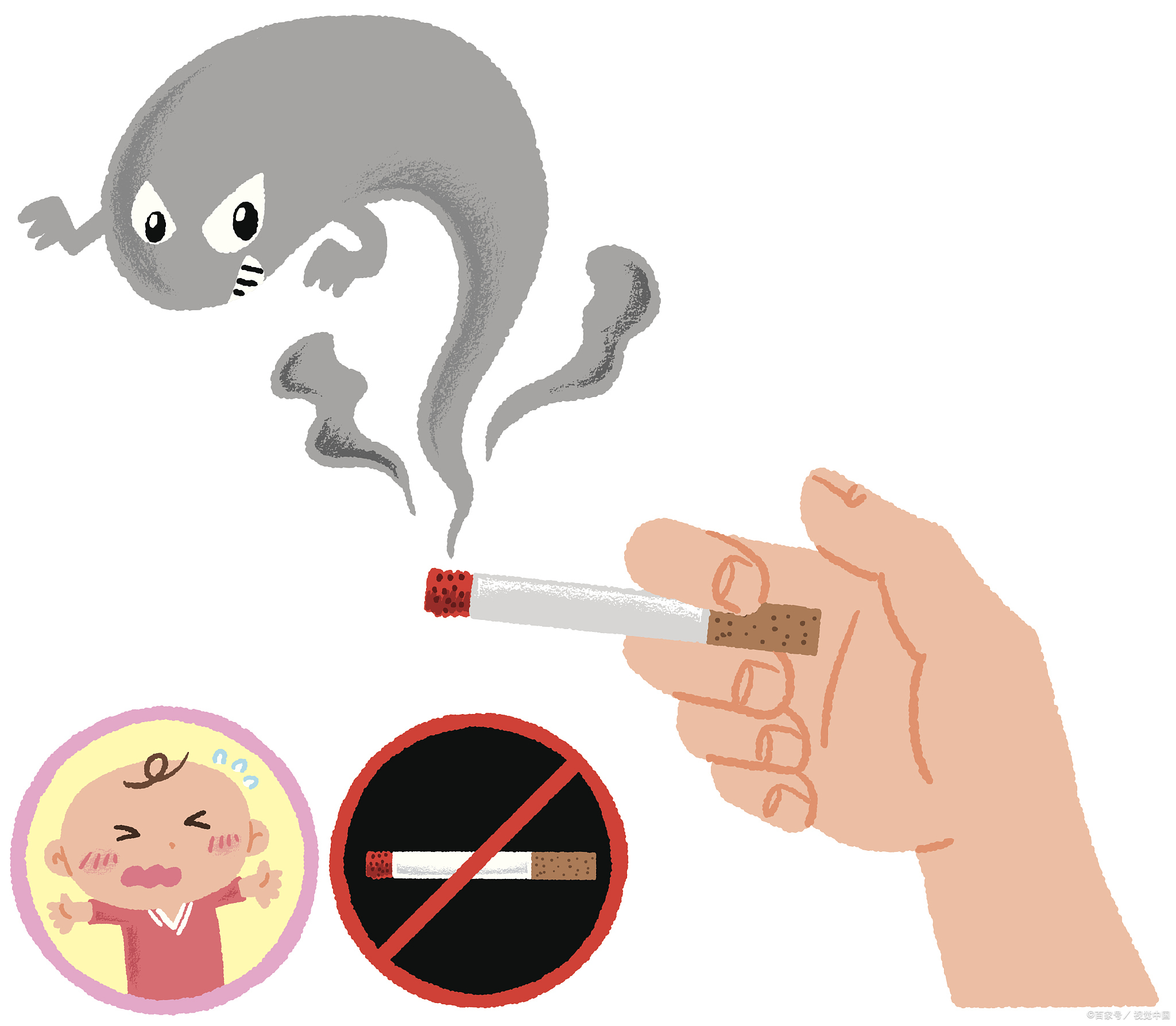 长期吸烟会增加患肺癌,喉癌,食管癌,胰腺癌,膀胱癌等癌症的风险,还会