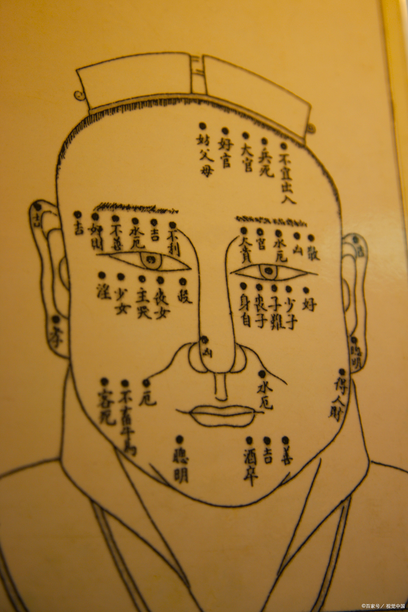 是一门古老的学问,它认为人的面部特征可以反映出一个人的性格,命运