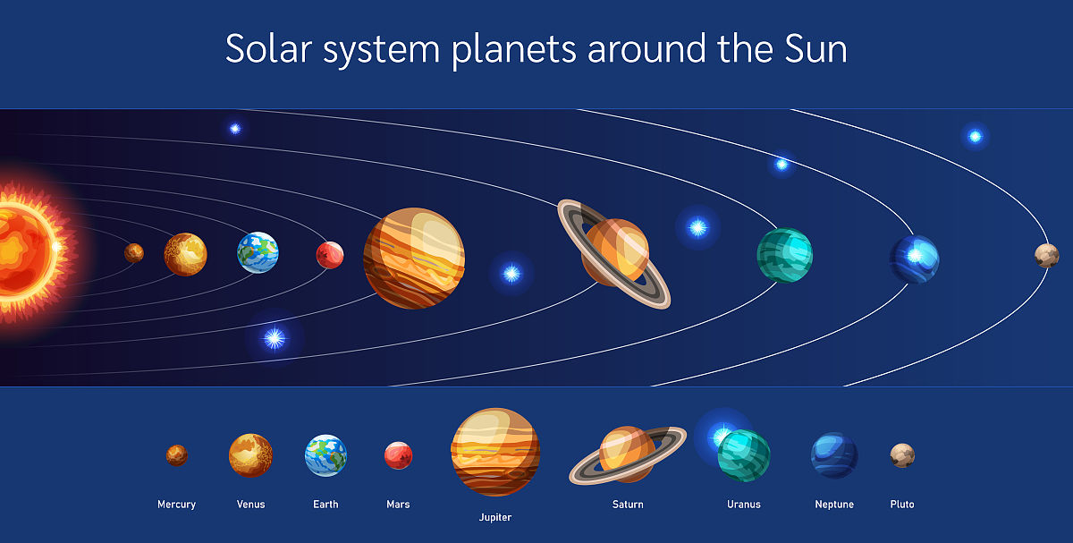 星球大小排名最大图片