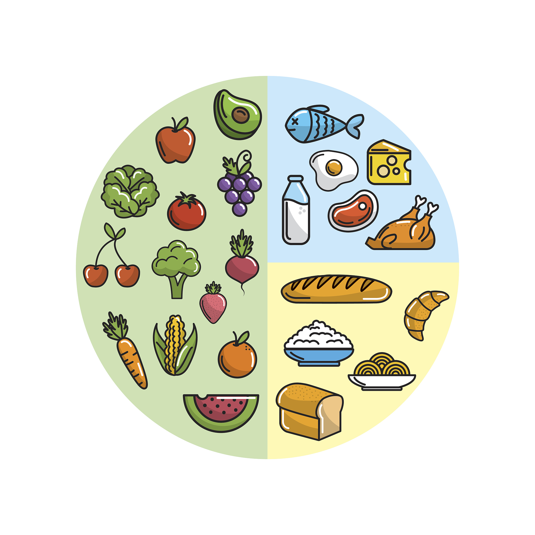 规律三餐定时:早餐营养足,午餐要丰盛,晚餐适量清淡