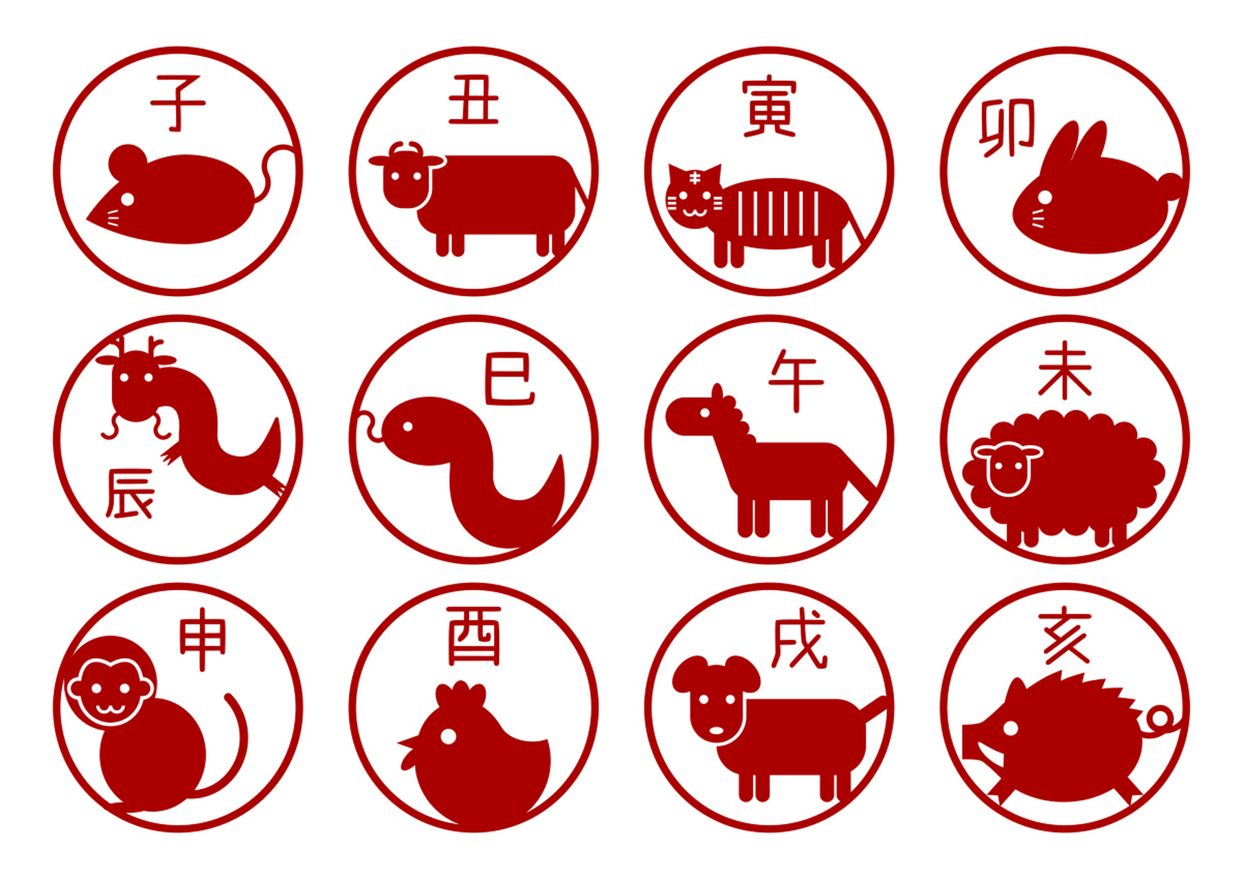 五月份给12生肖的一句话建议: #十二生肖属相#  1.