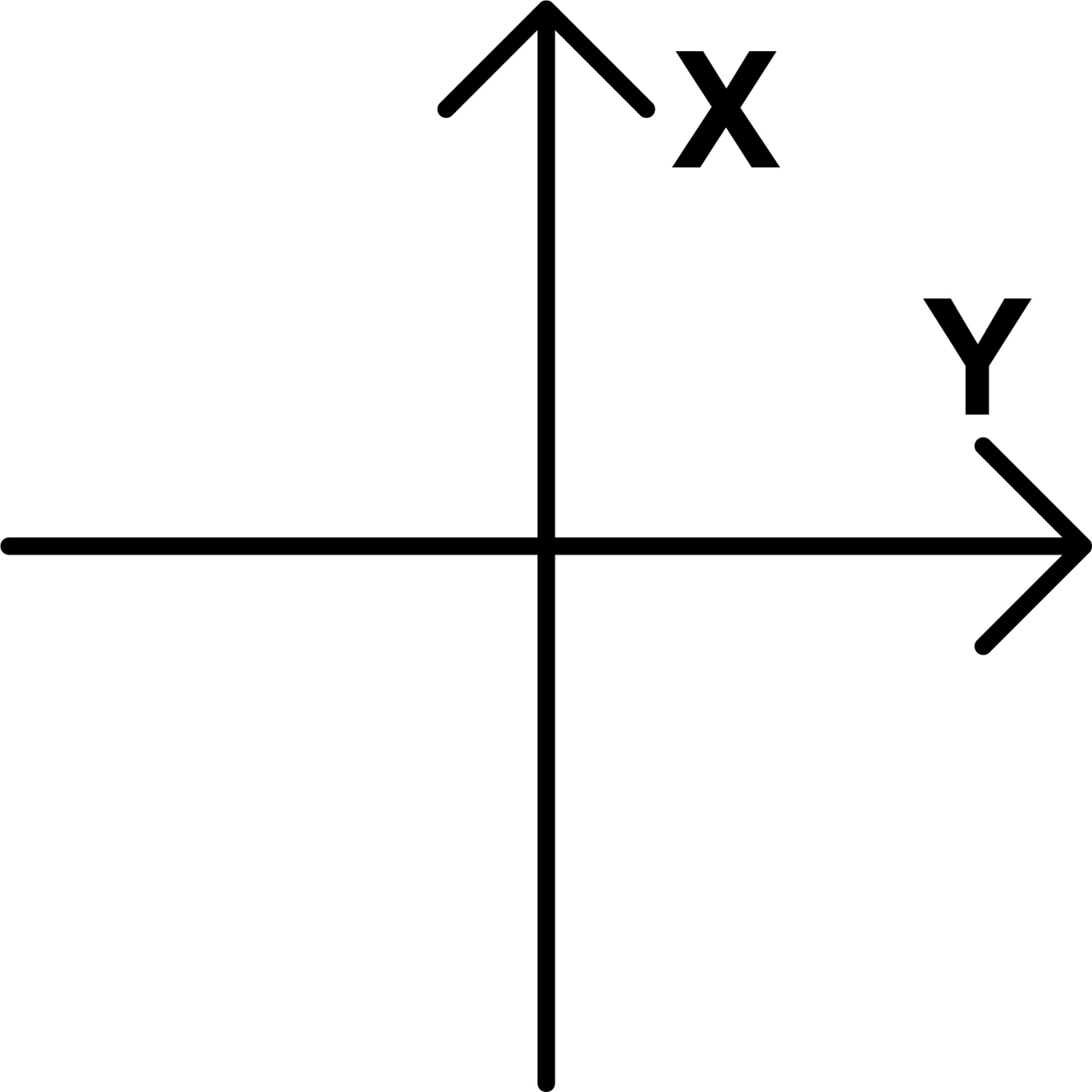 x轴y轴z轴坐标图图片