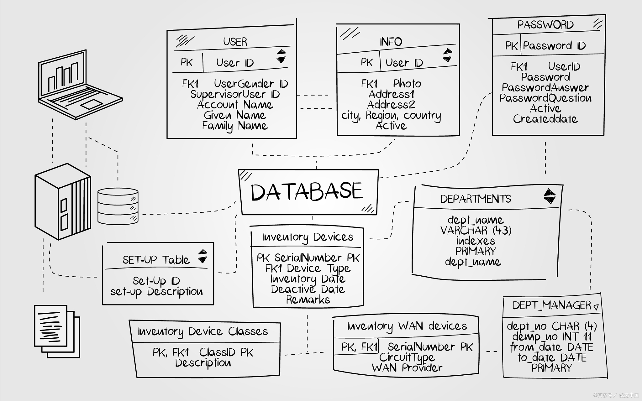 2024计算机二级ms office计算机二级不算难木木当时就用了一周时间就