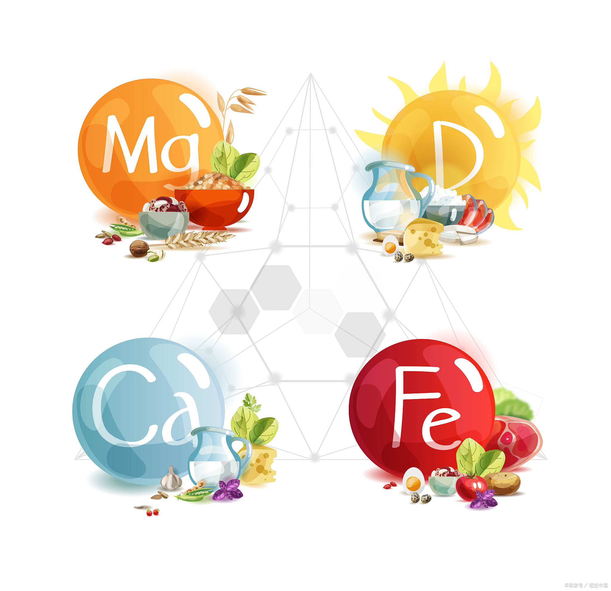 铁元素是组成血红蛋白和肌红蛋白的必须元素,这些蛋白质在体内分别
