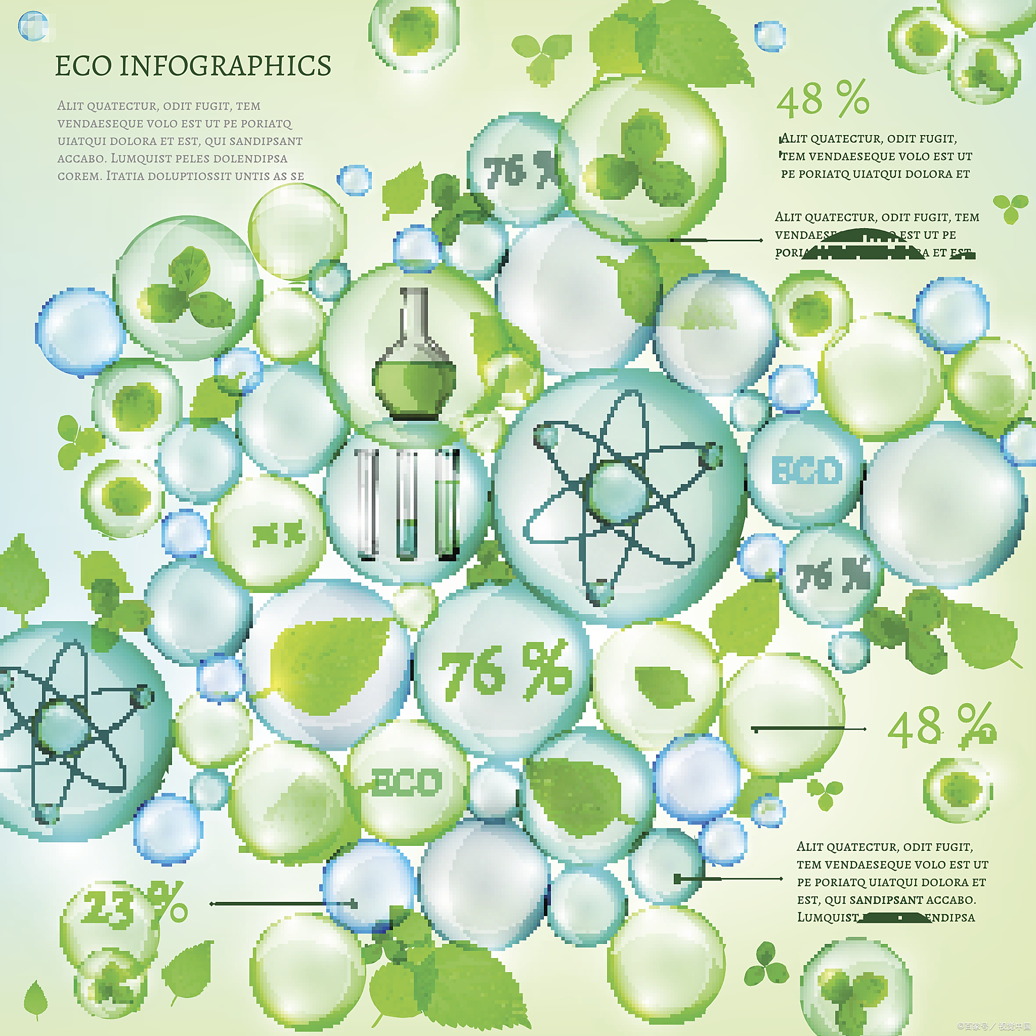 化学对环境的污染与绿色化学
