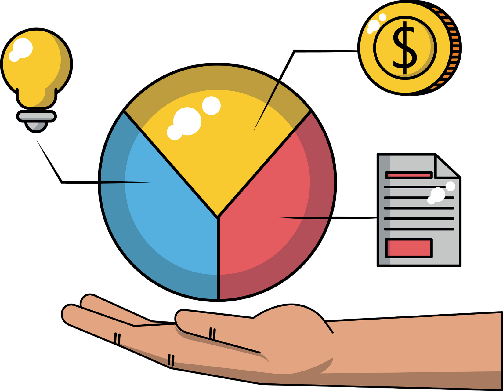 老板要学会平衡:利润,成本和收入这三者之间的关系