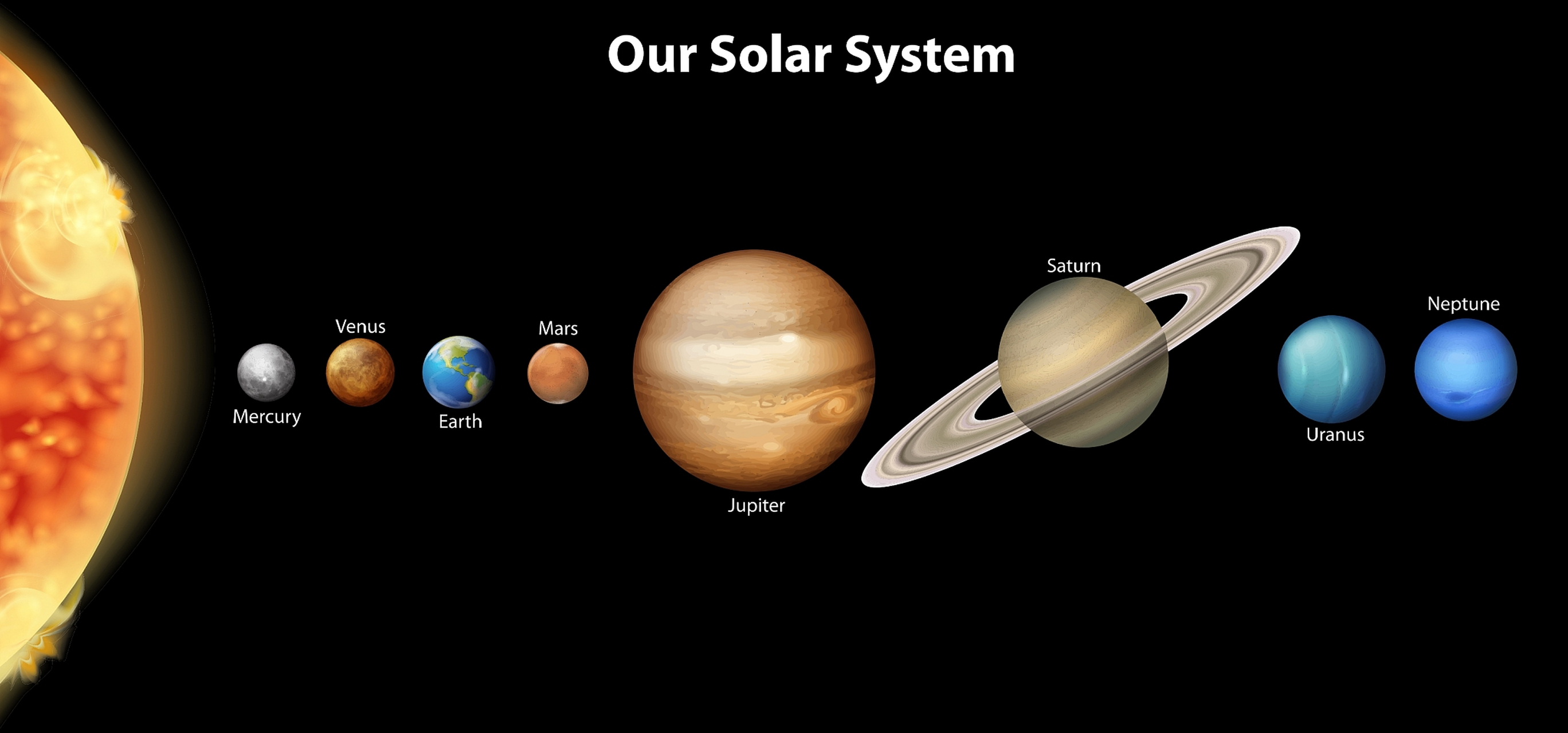 天王星,太阳系中的独特巨星!自转方式令人称奇,寒冷气候吸引天文学家