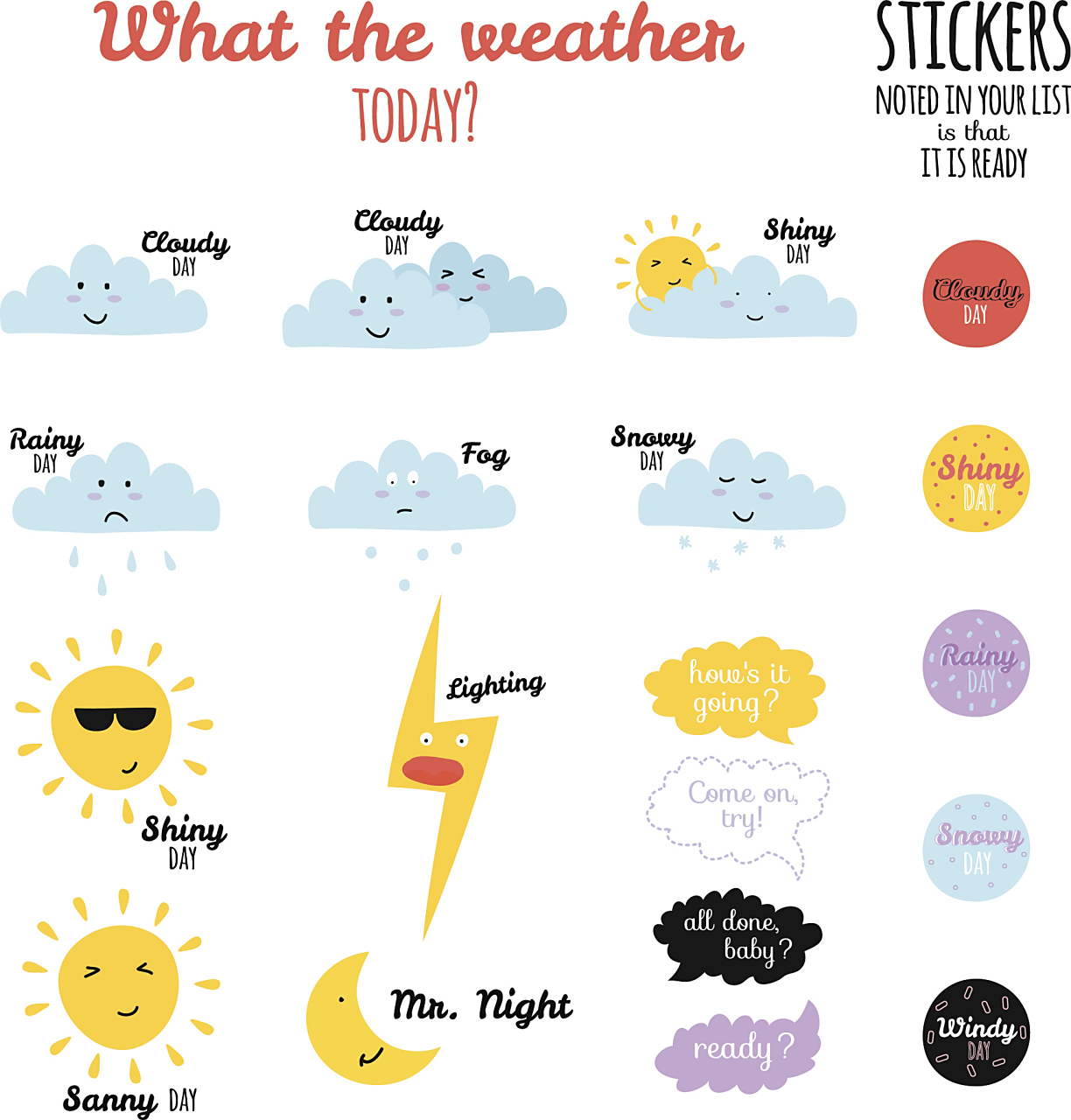1分钟学点英语:8句最常用的英语天气对话口语: 1.