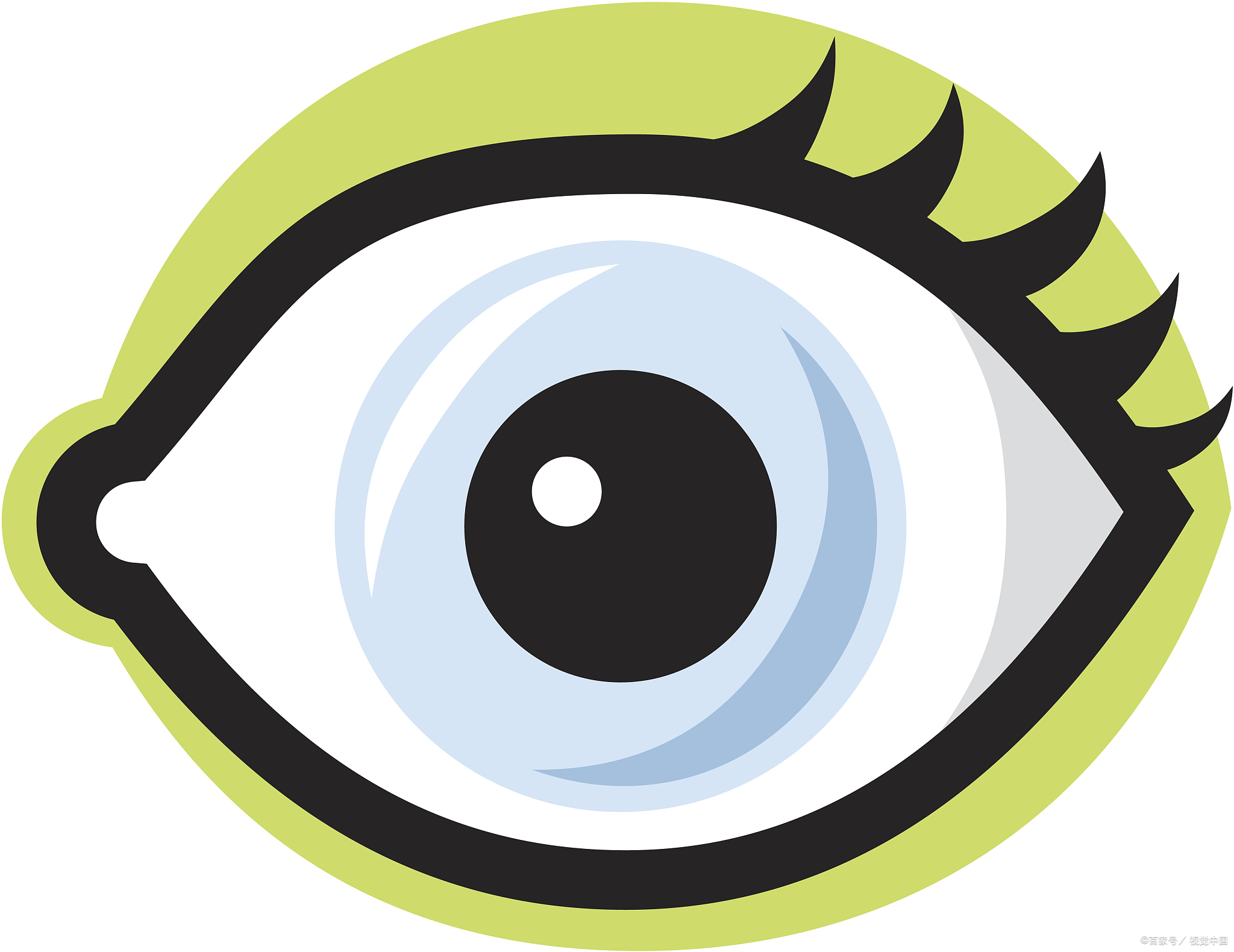 改善眼睛健康对于维护良好的视觉和生活质量至关重要