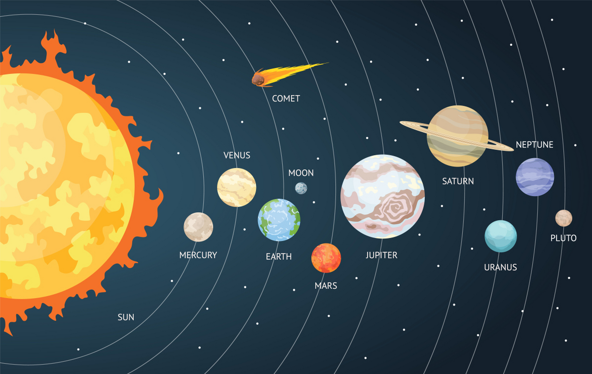 银河系和太阳系的关系图片