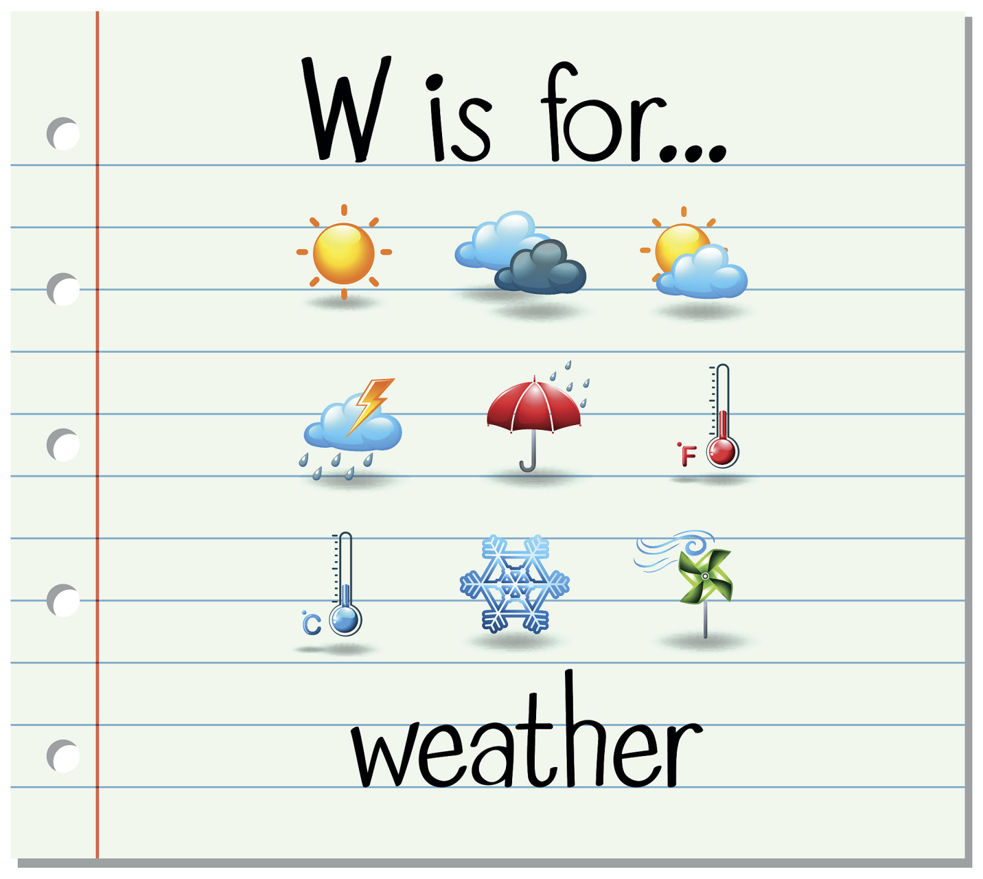 whats the weather like today?(今天天气怎么样?) 2.