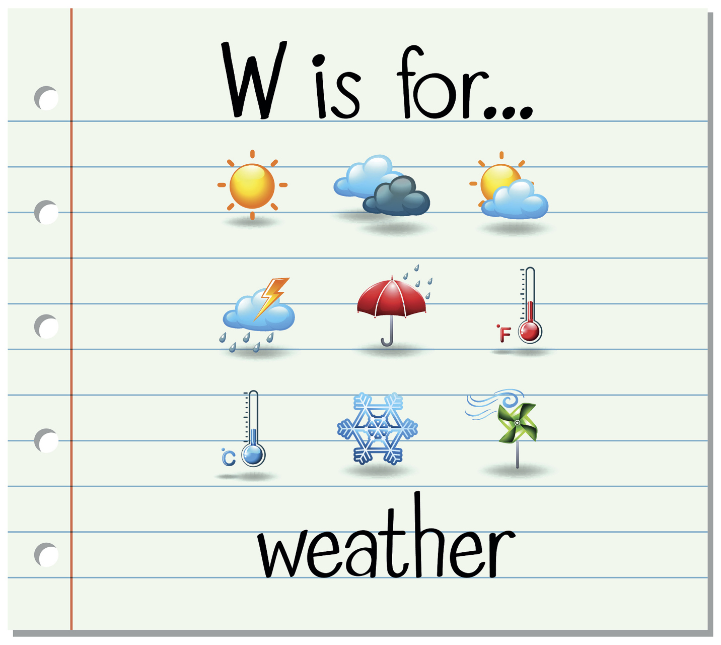 英语天气预报简单图片