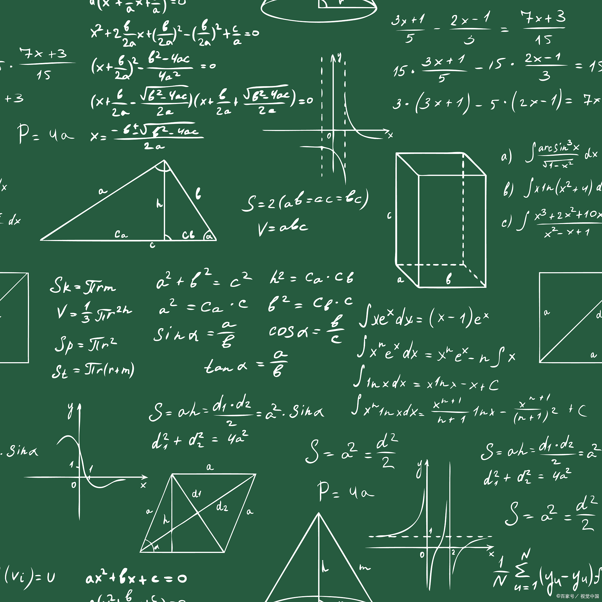 解锁初中生数学潜能,简单两步调整效果让人难以置信!