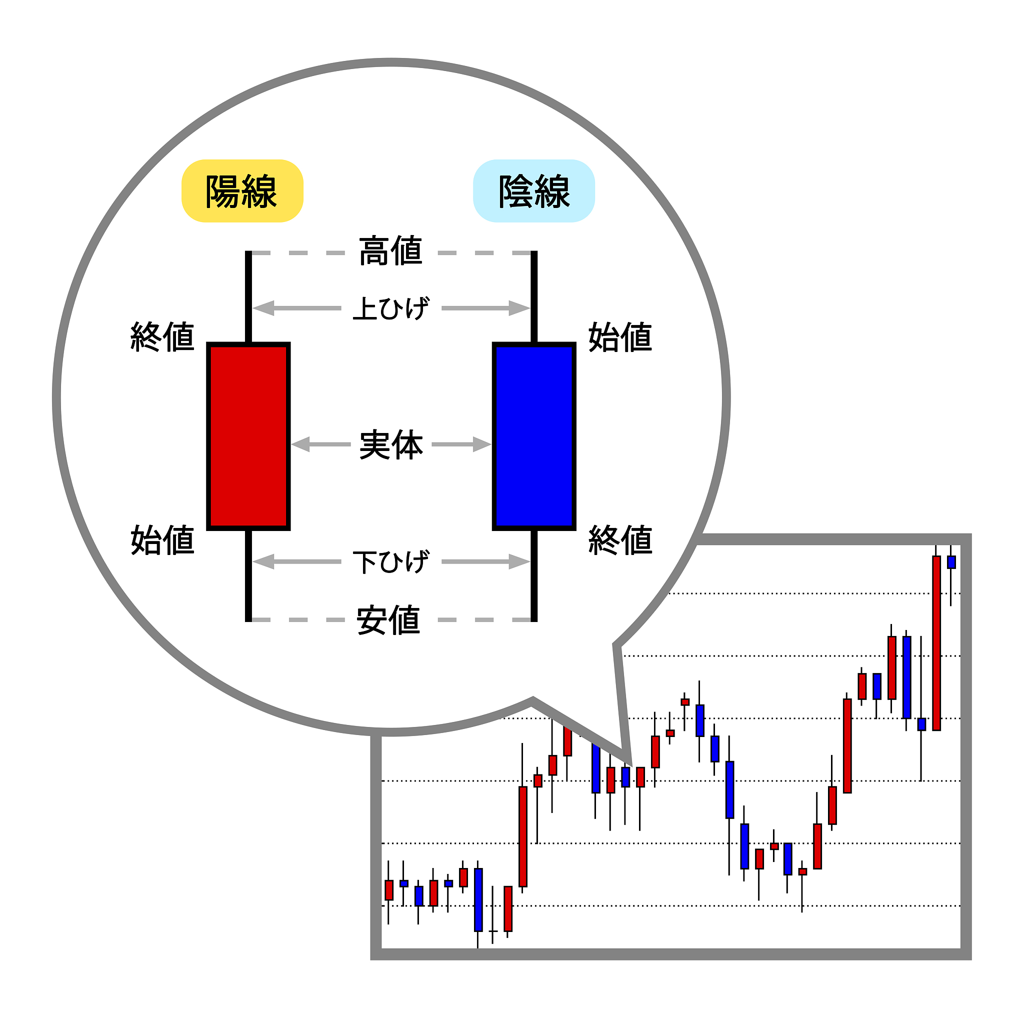磁力线是闭合曲线正确还是错误=磁力线是闭合曲线正确还是错误的