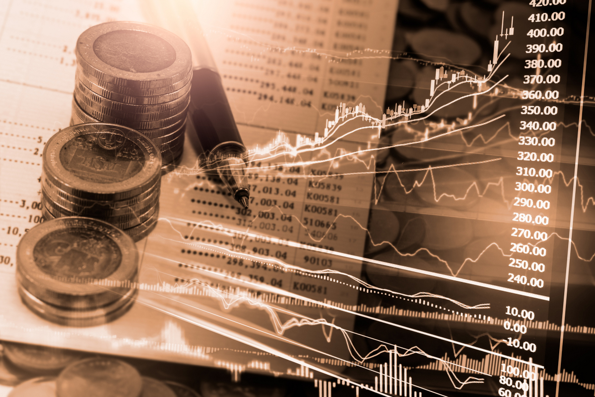 文华财经指数今日在区间下沿再次迎来了反弹,但比起前两次的反弹,力度