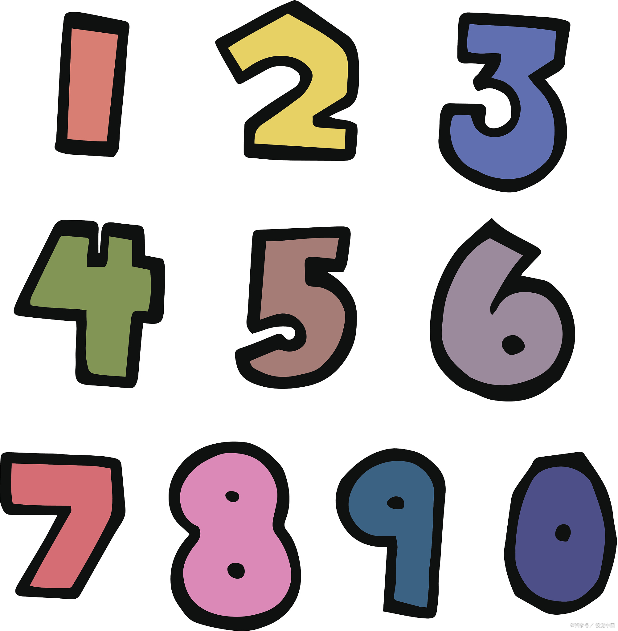 #冷知识:阿拉伯数字是印度人发明的# 阿拉伯