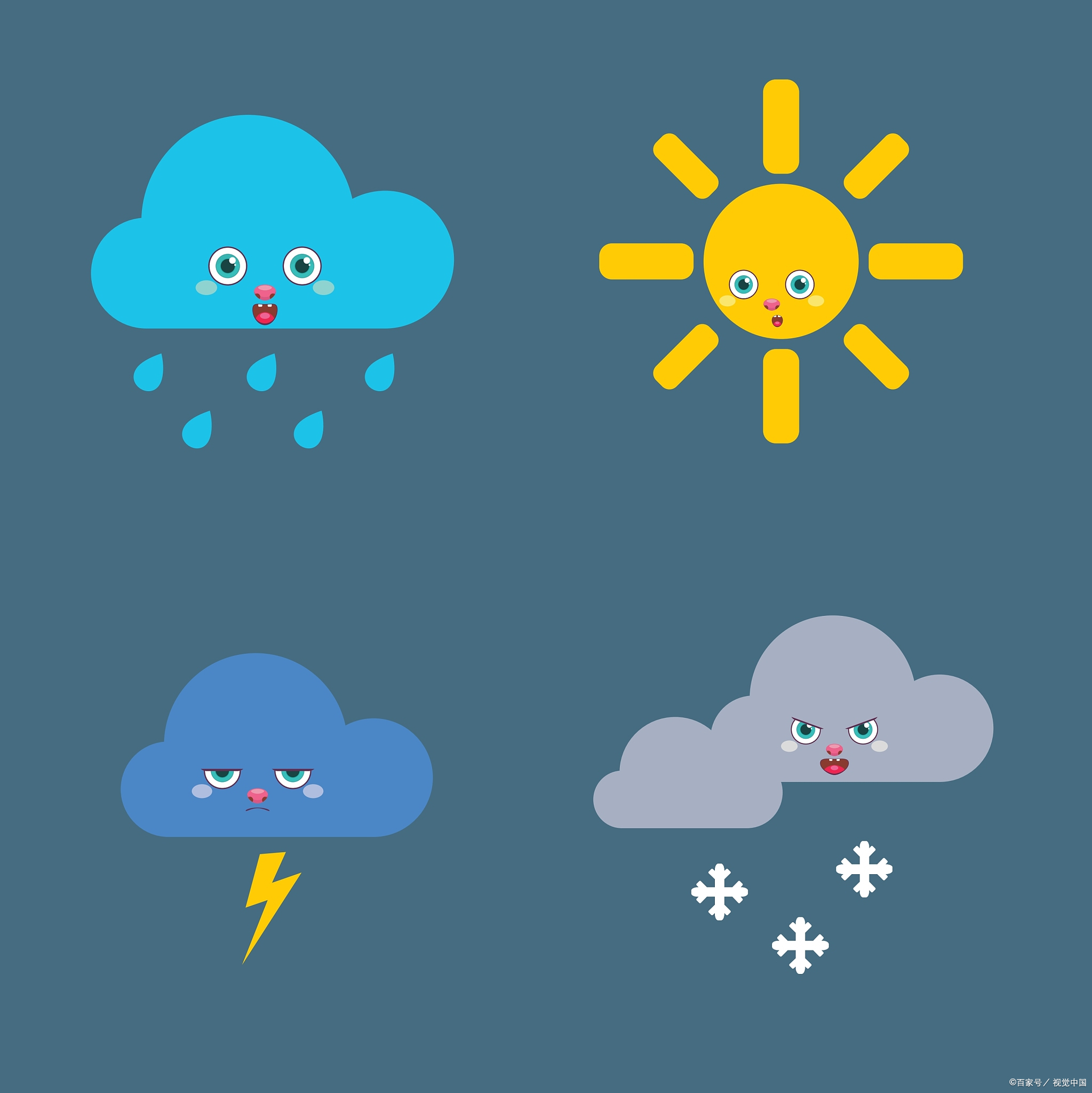 昨天37℃吃冰棍,今儿12℃裹棉被,直呼气候变化卡通图片凉快的天气图标
