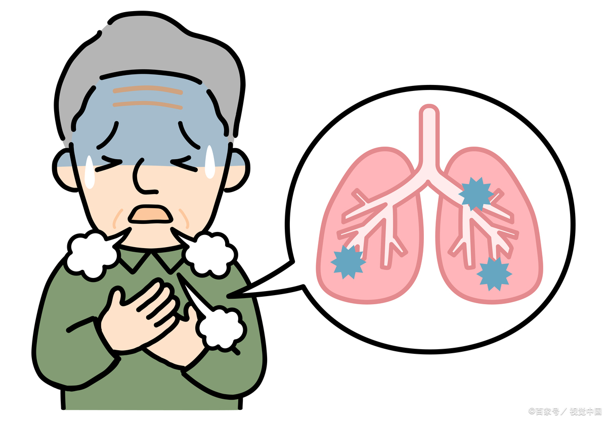 肾上腺素红,是一种紧急情况下 呼吸困难图片呼吸困难图片卡通呼 